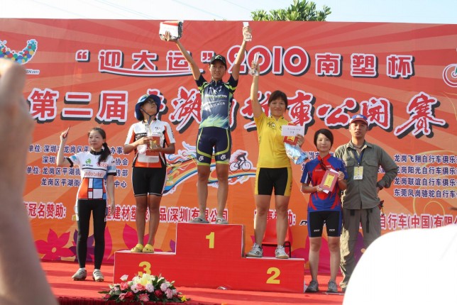 ƽ�����г�������