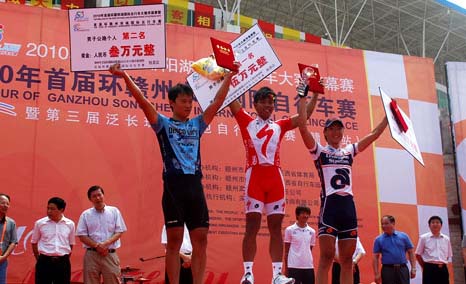 ��۶�����������г�����