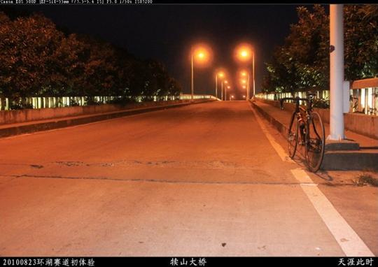 2010�껷̫�����г���