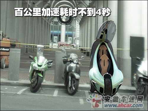 ����X�����������г�