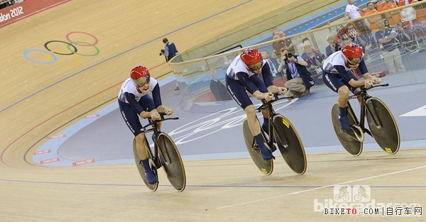 如何像职业车手一样训练