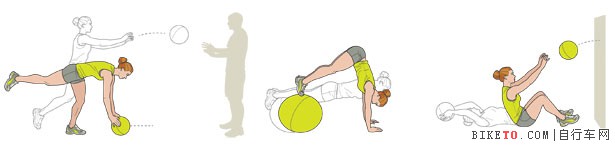 简单易学的自行车健身训练方法