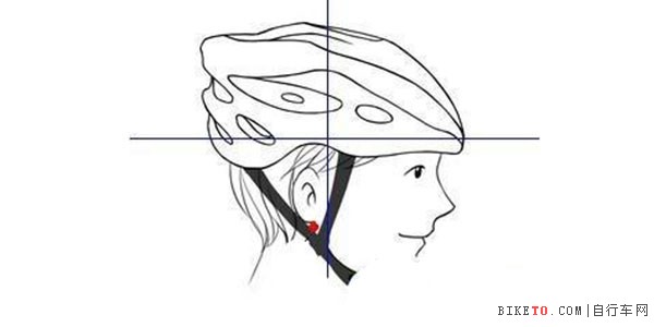 ���г�ͷ������ȷ�������