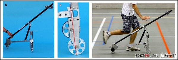 自行车科普,自行车知识,自行车构造,自行车陀螺效应,自行车前轮尾迹 自行车科普,自行车知识,自行车构造,自行车陀螺效应,自行车前轮尾迹
