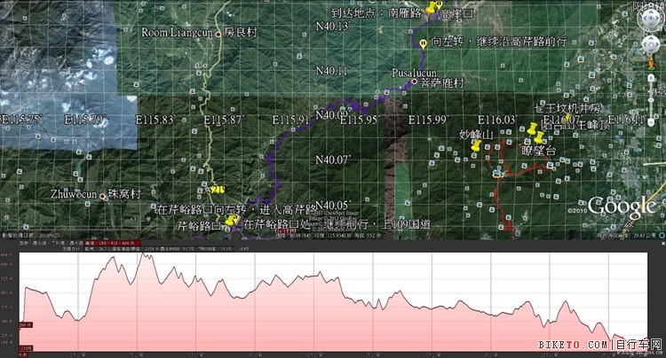 用谷歌地球做出骑行路线图的方法 用谷歌地球做出骑行路线图的方法
