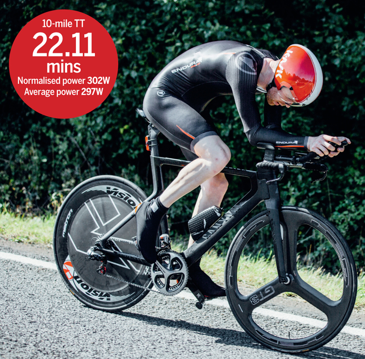 公路车的跨级对抗 公路车的跨级对抗