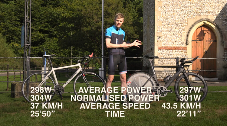 公路车的跨级对抗 公路车的跨级对抗