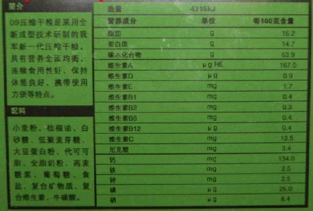 单车旅行补给品 单车旅行补给品