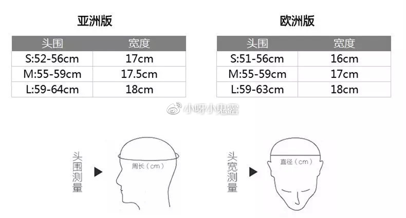 闪电头盔 闪电头盔