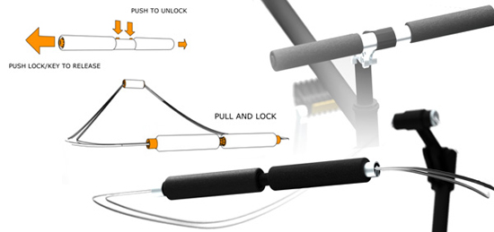 ���г�������