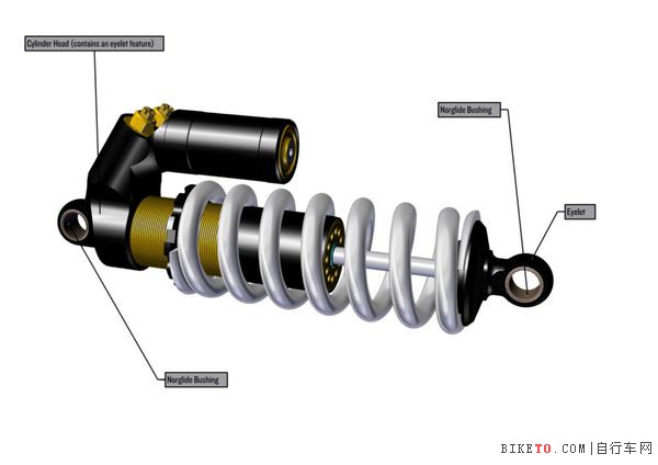 cane creek cane creek