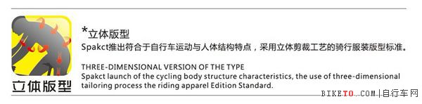 立体版解说 立体版解说