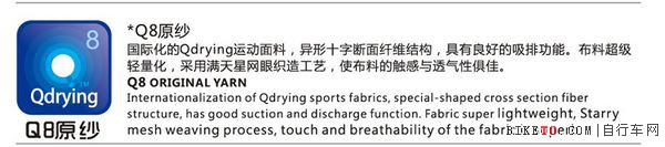 Q8原纱
