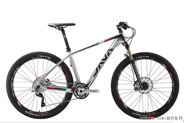 JAVA,���г�,����,����,����