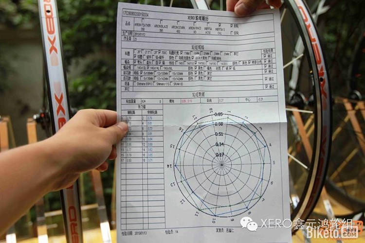 ÿ�Գ�����������м���˵���飬�����ʾ�Ÿ��������