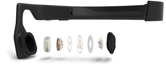 AfterShokz�Ǵ�������