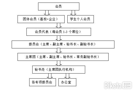 ����Э2016�����