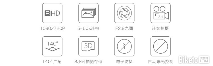 《让数据告诉你 Camile R100智能骑行相机性能如何》_BIKETO美骑网业界频道 《让数据告诉你 Camile R100智能骑行相机性能如何》_BIKETO美骑网业界频道