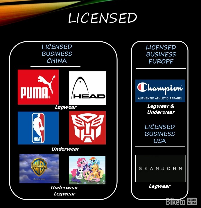 ����Ʒ��