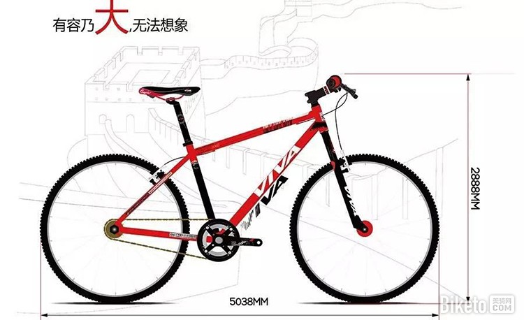 ������չ�Ϻ�չ����������֮�� Ӱ����Ӱ��������