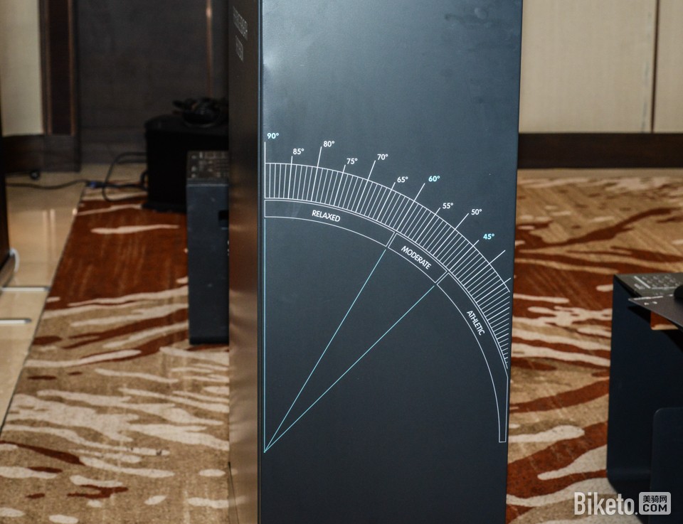 SR新品介绍 SR新品介绍