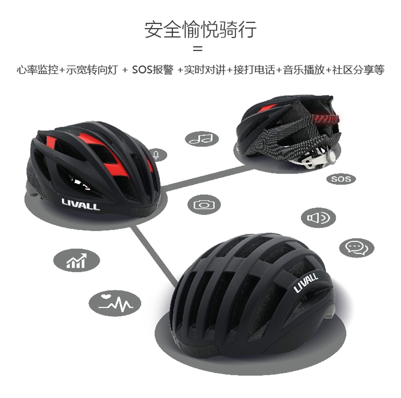 活下去才是重点 一家智能骑行头盔公司的喜与忧 活下去才是重点 一家智能骑行头盔公司的喜与忧