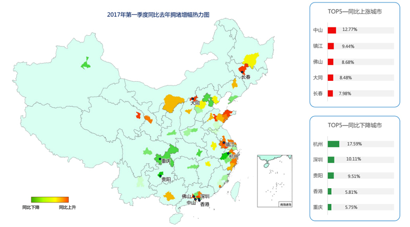 共享单车的交通影响 共享单车的交通影响