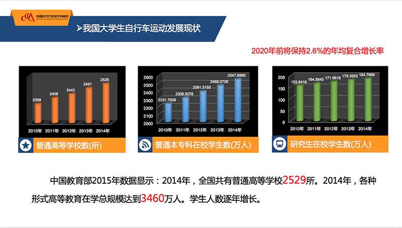 ���������Ļ�CEO �պ�,��ѧ�����н���