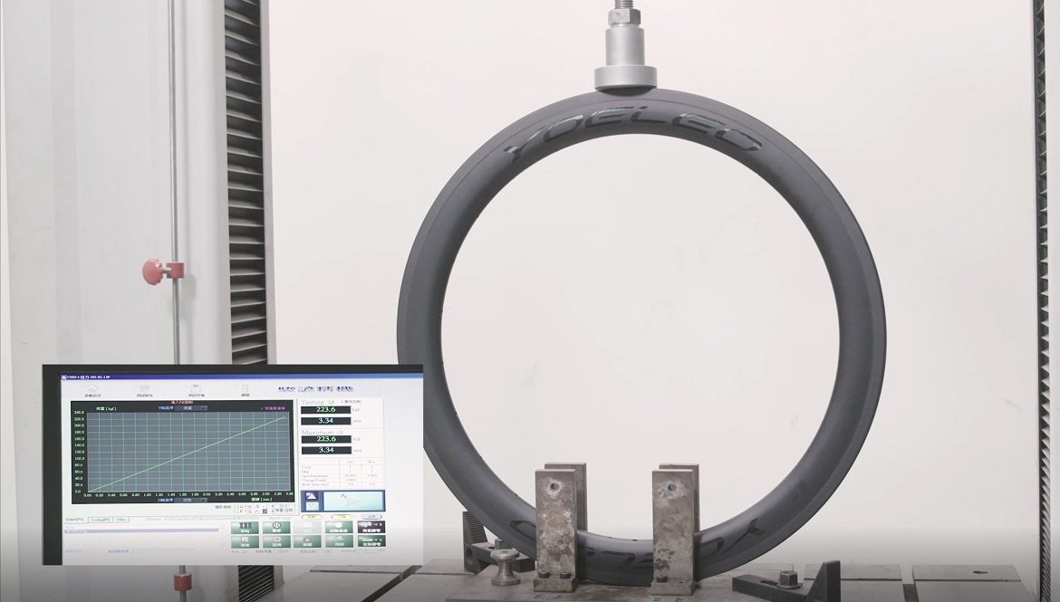 研发生产 研发生产