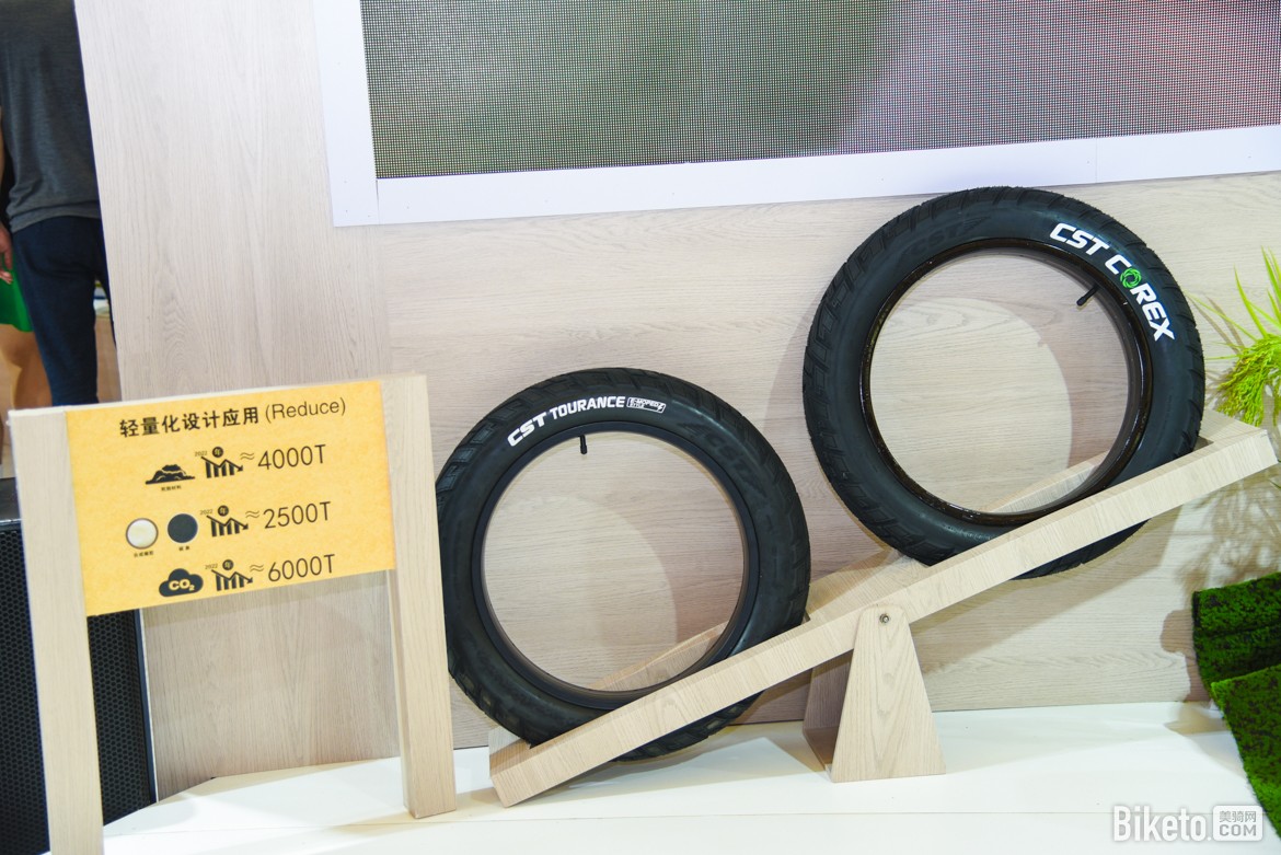 CST正新轮胎ESG永续材料应用发布会 48932f6ce395b4781b691703d6165833.jpg