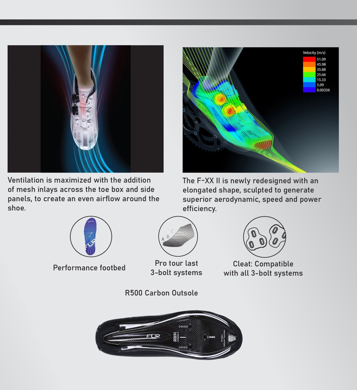里程体育正式成为世巡赛品牌FLR中国代理商
