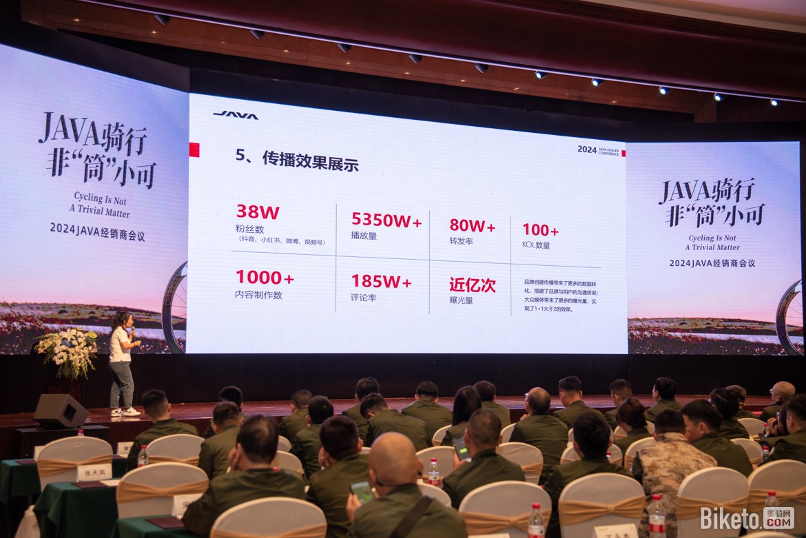 非“筒”小可 2024JAVA经销商会议