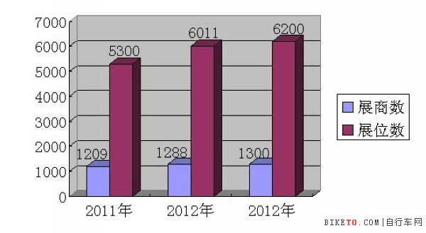 չ�����������