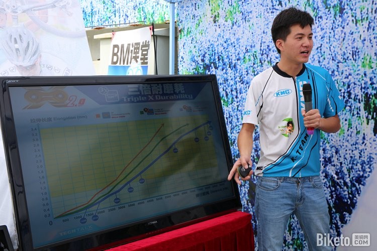 品牌商讲解 品牌商讲解