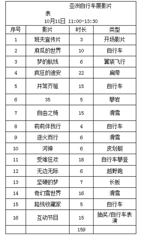 班夫山地电影节 班夫山地电影节