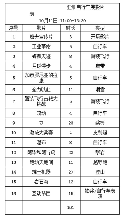 班夫山地电影节 班夫山地电影节