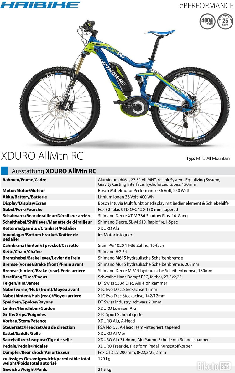 XDURO AllMtn RC.jpg XDURO AllMtn RC.jpg