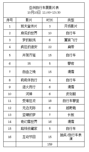 班夫山地电影节 班夫山地电影节