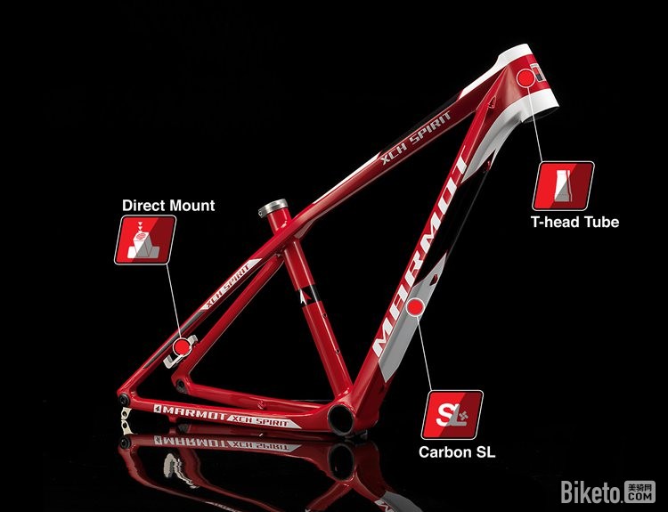 marmot自行车10.jpg marmot自行车10.jpg