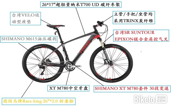 征服者S560配置解析 征服者S560配置解析