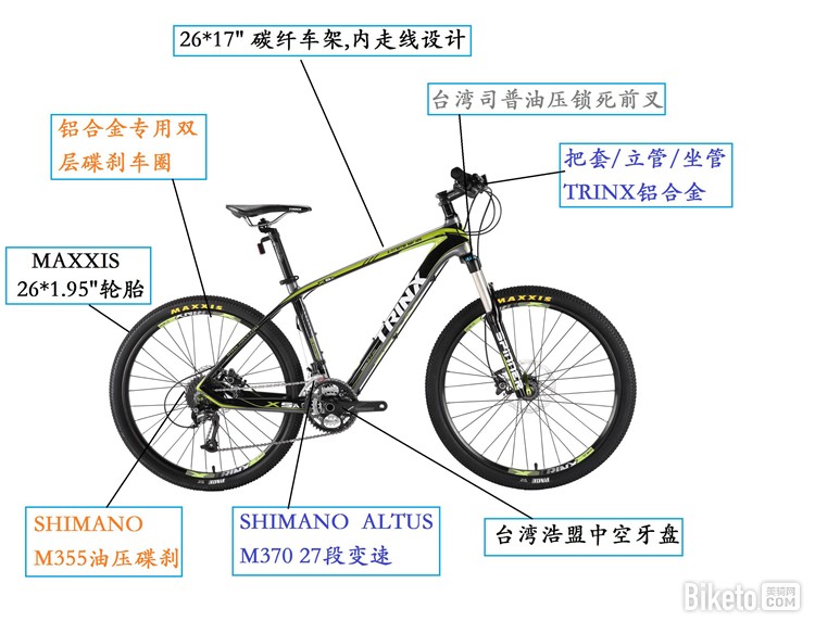 千里达 极限X5A的配置解析图 千里达 极限X5A的配置解析图