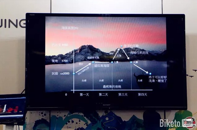 ŵ��ISPO Beijing չ��ع�