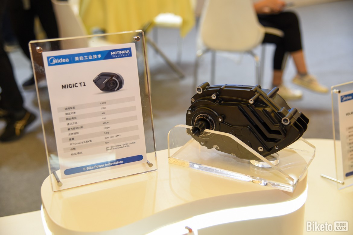 中国国际自行车展览会,上海展