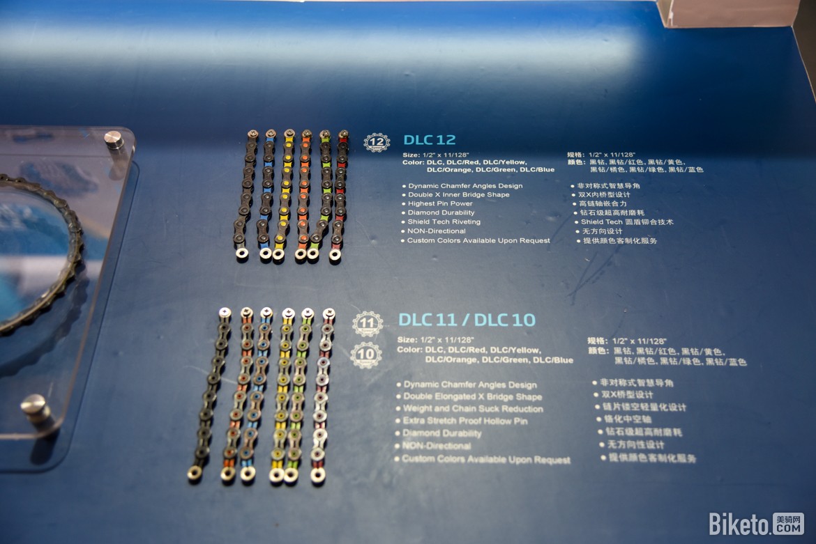 中国国际自行车展览会,上海展