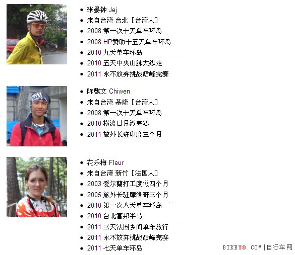 TOPEAK全力支持“绿色骑迹” 从北京到罗马种下1500棵树