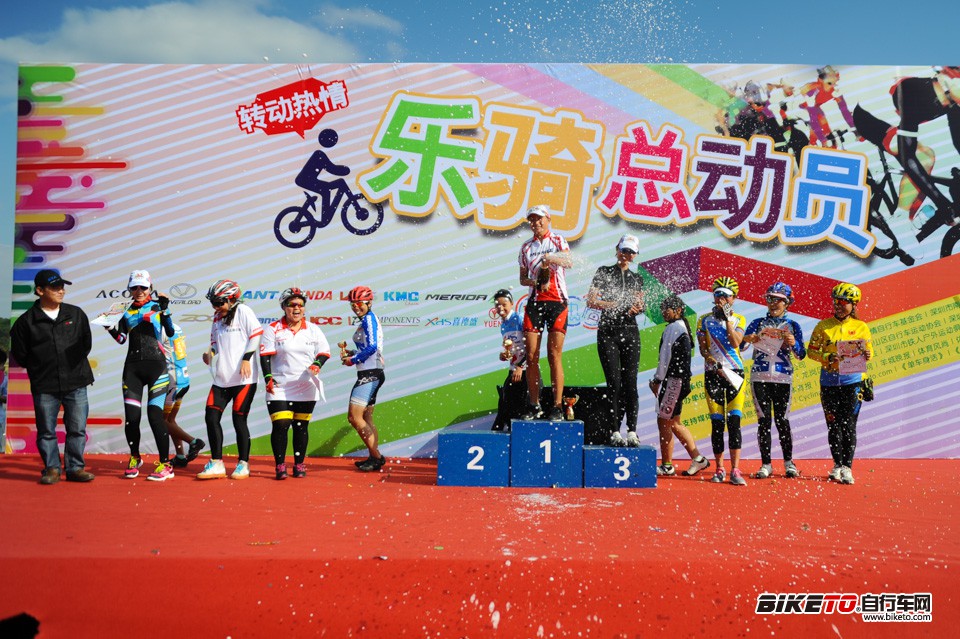 ת�����顤�����ܶ�Ա,������ת���������г����������,�������л,�������г�����