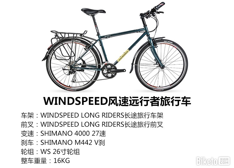WINDSPEEDԶ