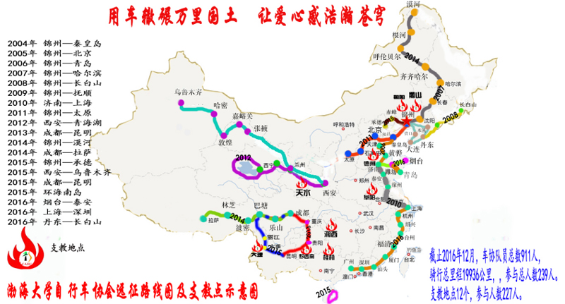 ������ѧ���г�Э��