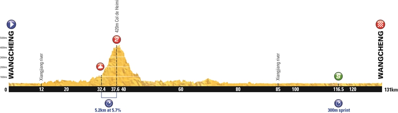 2017���ž��֡������й�����ս������ɳ����վ