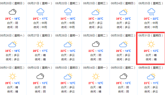 美骑100银川站 美骑100银川站